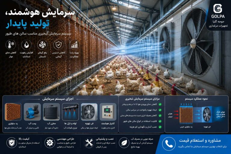 سیستم سرمایش مرغداری