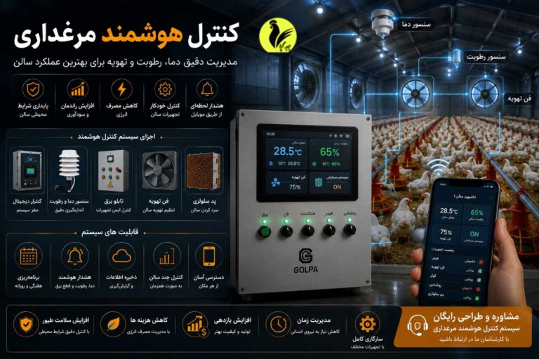 کنترل هوشمند مرغداری